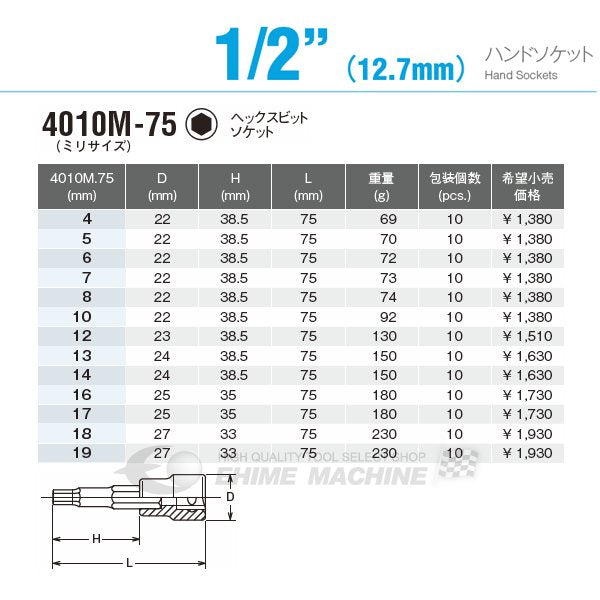 コーケン 4010M-75-8 サイズ8mm 12.7sq. ヘックスビットソケット Ko-ken 工具