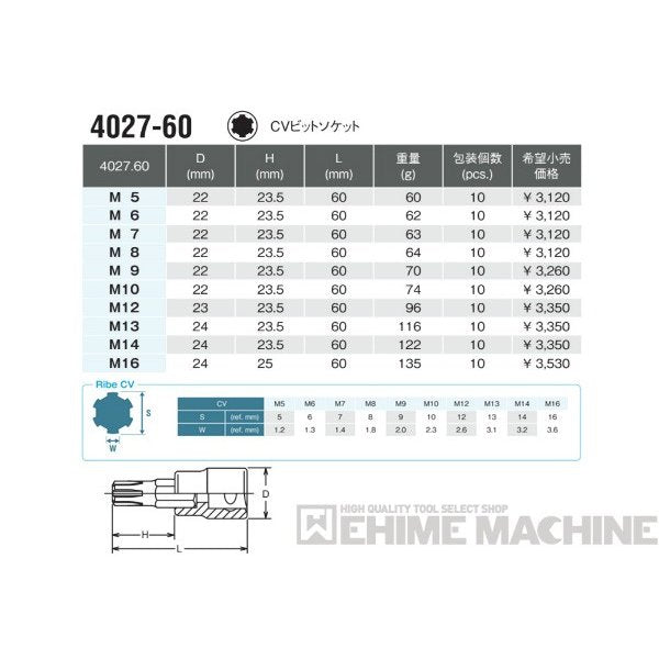 コーケン 4027-60-M9 12.7sq. ハンドソケット CVビットソケット Ko-ken 工具