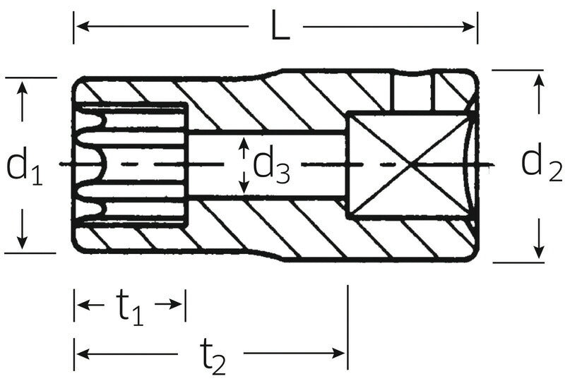 日本正規品 スタビレー (1/4SQ)ヘクスローブソケット (40TX-E4)(4018754000937) STAHLWILLE