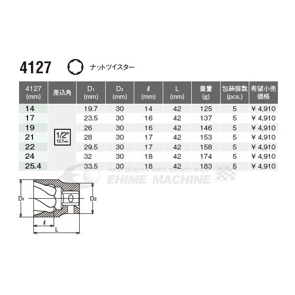 コーケン 4127-25.4 サイズ25.4mm 12.7sq. ナットツイスターソケット Ko-ken 工具