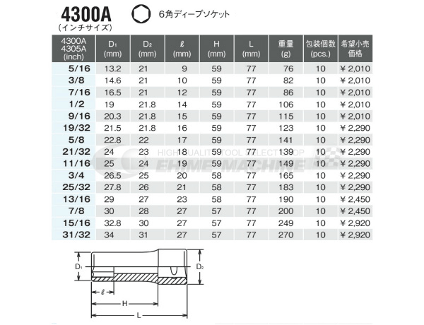 コーケン 4300A-5/16 インチサイズ 12.7sq. ハンドソケット 6角ディープソケット Ko-ken 工具