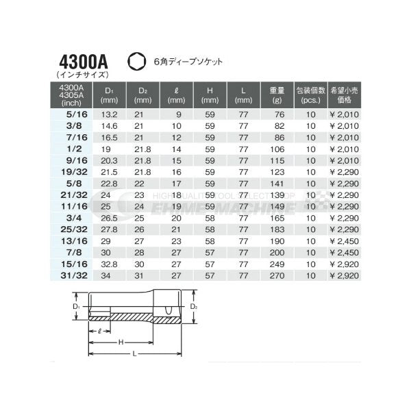 コーケン 4300A-9/16 インチサイズ 12.7sq. ハンドソケット 6角ディープソケット Ko-ken 工具