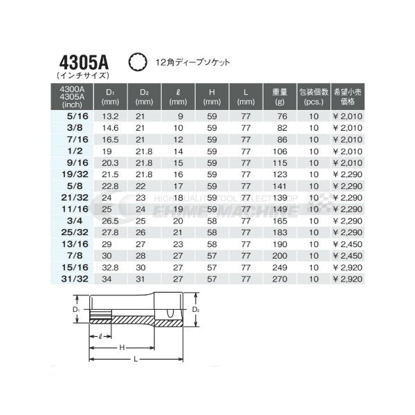 コーケン 4305A-1.5/16 インチサイズ 12.7sq. ハンドソケット 12角ディープソケット Ko-ken 工具