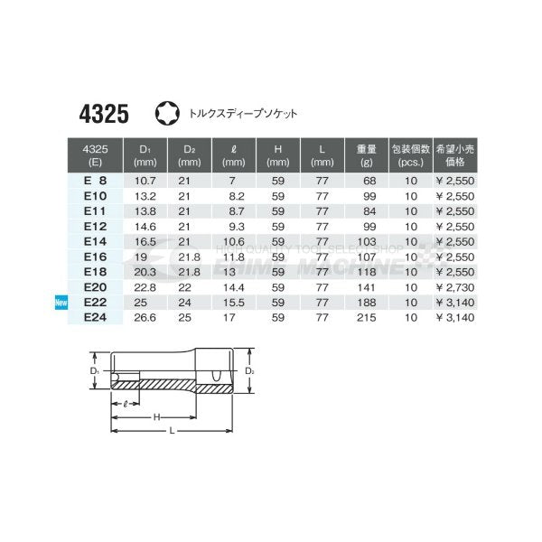 コーケン 4325-E22 12.7sq. ハンドソケット トルクスディープソケット Ko-ken 工具