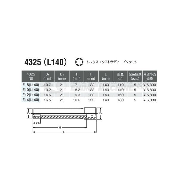 コーケン 4325-L140-E10 12.7sq. ハンドソケット トルクスエクストラディープソケット Ko-ken 工具
