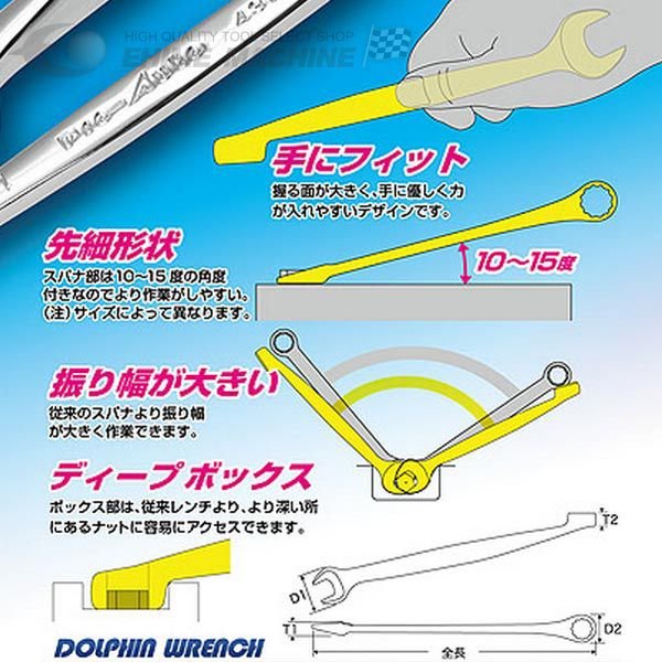 プロオートのレンチセットの画像4