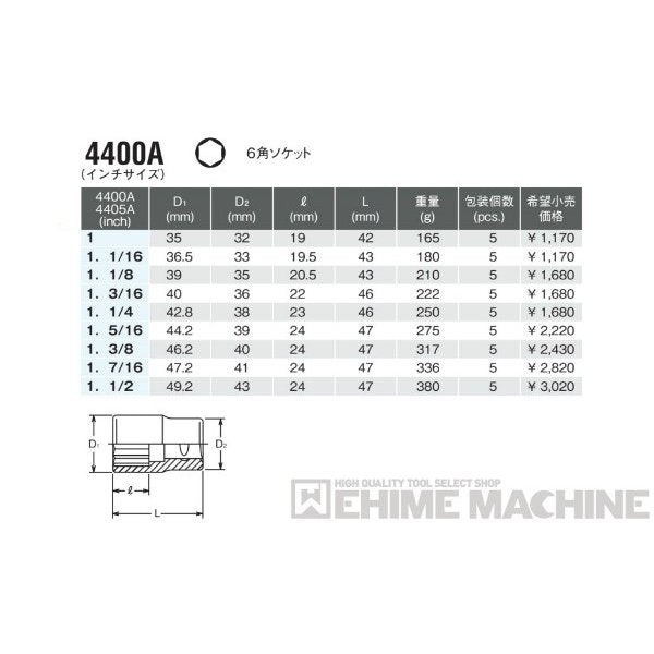 コーケン 4400A-7/8 インチサイズ 12.7sq. ソケット(六角) Ko-ken 工具