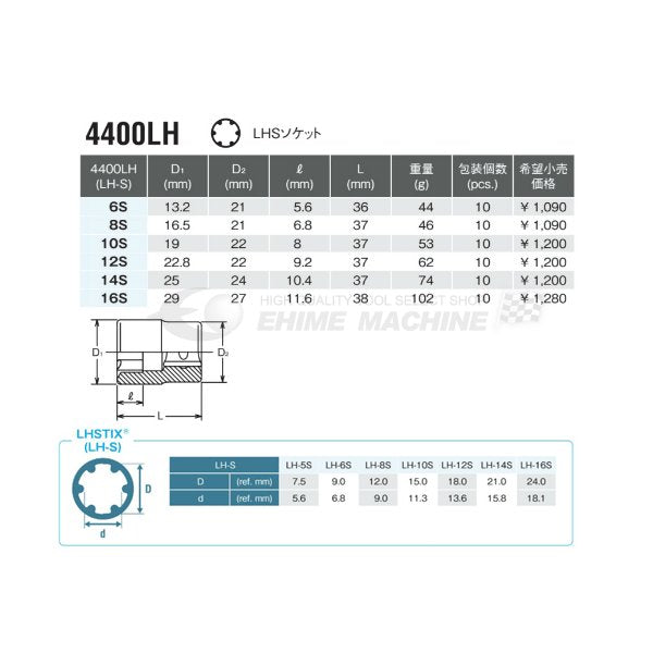 コーケン 4400LH-10S 12.7sq. ハンドソケット LHSソケット Ko-ken 工具