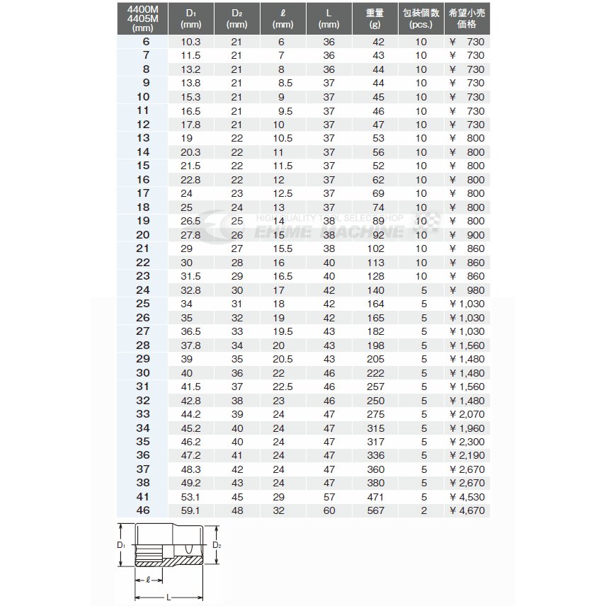 コーケン 12.7sq. ソケット 六角 12mm 4400M-12 Ko-ken 工具