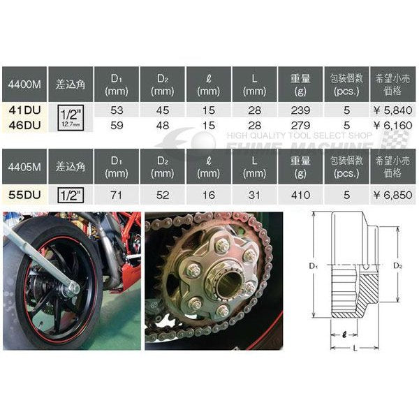 コーケン 12.7sq. ドゥカティ用 リアホイールナットソケット 4400M-41DU Ko-ken 工具