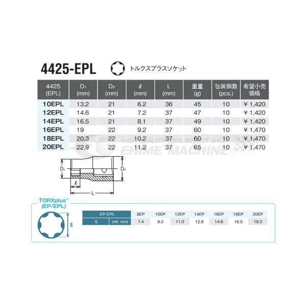コーケン 4425-10EPL 12.7sq. ハンドソケット トルクスプラスソケット Ko-ken 工具