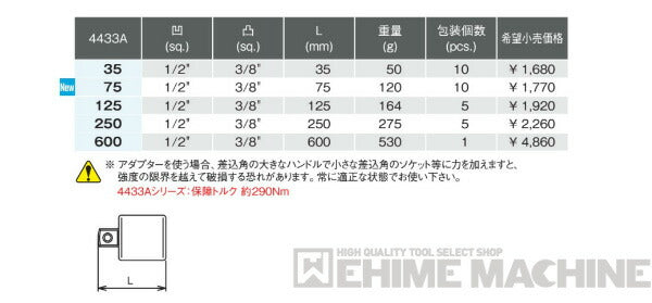 コーケン 4433A-75 12.7sq. ハンドソケット アダプター Ko-ken 工具