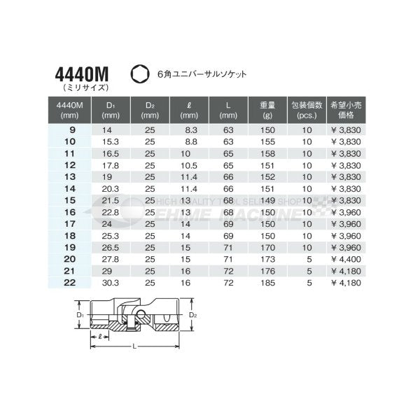 コーケン 4440M-10 12.7sq. ハンドソケット 6角ユニバーサルソケット Ko-ken 工具
