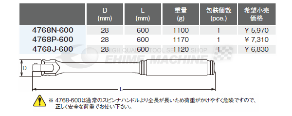 【5月の特価品】コーケン 12.7sq. スピンナハンドル 4768N-600 Ko-ken 工具