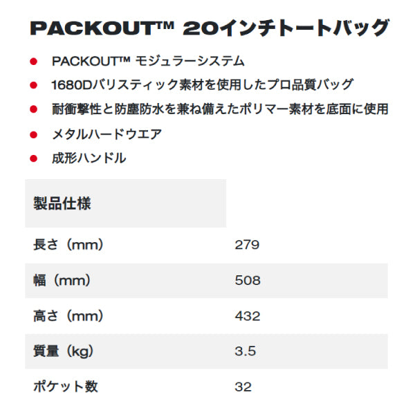 日本正規品 ミルウォーキー PACKOUT 20インチトートバッグ (48-22-8320N)(4573592050082) milwaukee
