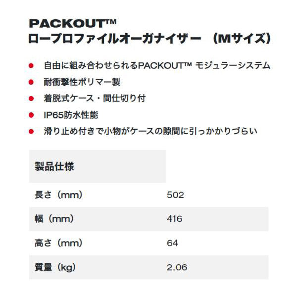 日本正規品 ミルウォーキー PACKOUT ロープロファイルオーガナイザーMサイズ (48-22-8431)(4573592050167) milwaukee
