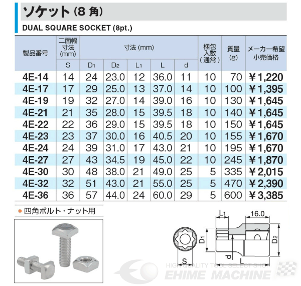 TONE ソケット(8角) 21mm (4E-21)(4953488189186) トネ