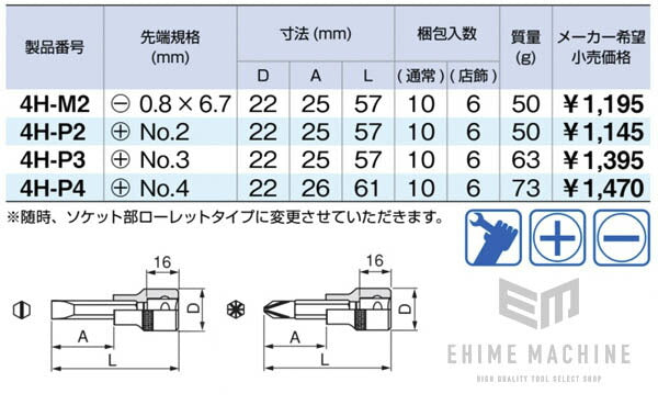 ネプロスのコンビネーションレンチの画像2