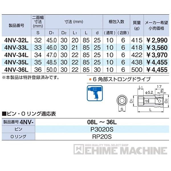トネのインパクト用ロングソケットの画像3