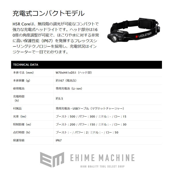レッドレンザーのLEDヘッドライトの画像14