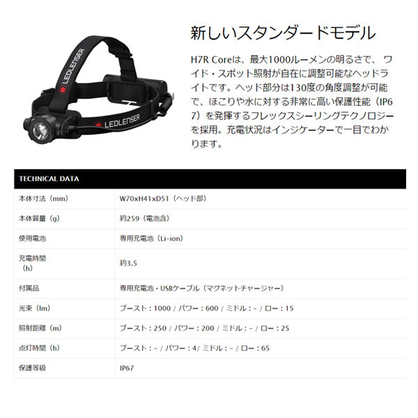 LEDLENSER H7R Core LEDヘッドライト 1000lm 502122 レッドレンザー