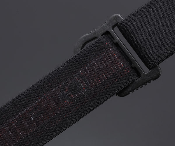 LEDLENSER H7R Core LEDヘッドライト 1000lm 502122 レッドレンザー