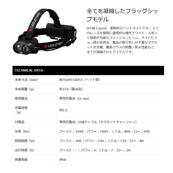 LEDLENSER H19R Core LEDヘッドライト 3500lm 502124 レッドレンザー