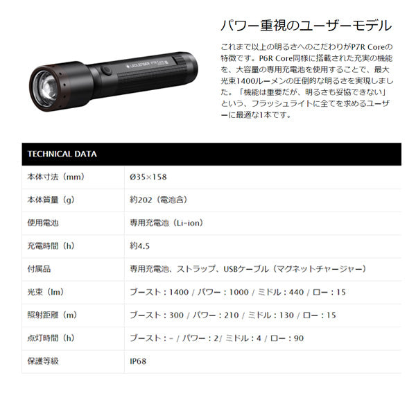 LEDLENSER P7R Core LEDライト 1400lm 502181 レッドレンザー