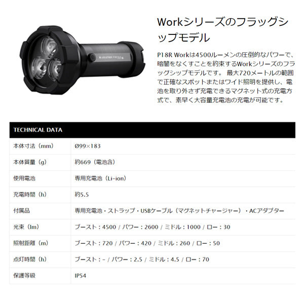 LEDLENSER P18R Work LEDライト 4500lm 502188 レッドレンザー
