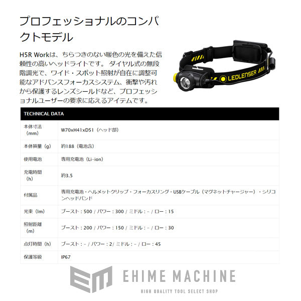 レッドレンザーのLEDヘッドライトの画像15