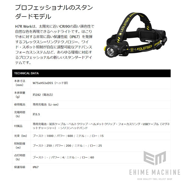 レッドレンザーのLEDヘッドライトの画像16