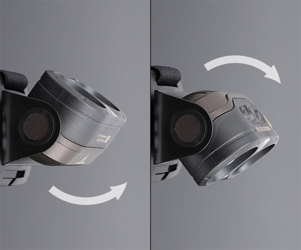 LEDLENSER ハイエンド充電式LEDヘッドライト H19R Signature 502198 充電式ヘッドライト レッドレンザー