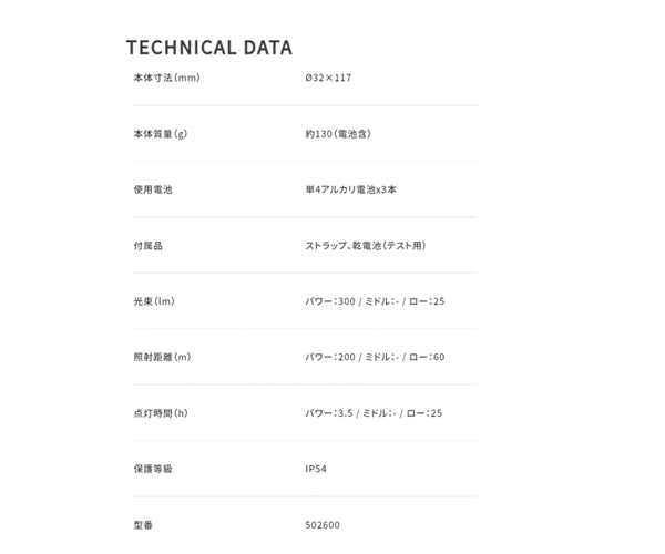 LEDLENSER LEDライト P6 core ハンディライト 502600 レッドレンザー