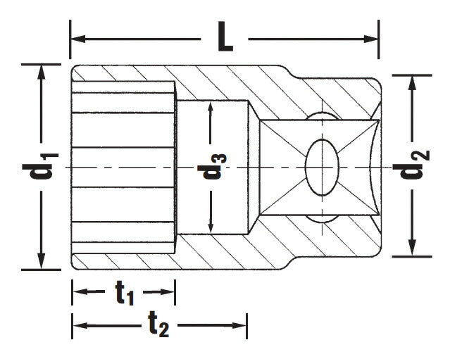 日本正規品 スタビレー (1/2SQ)ソケット (12角) (50A-19/32)(4018754007882) STAHLWILLE