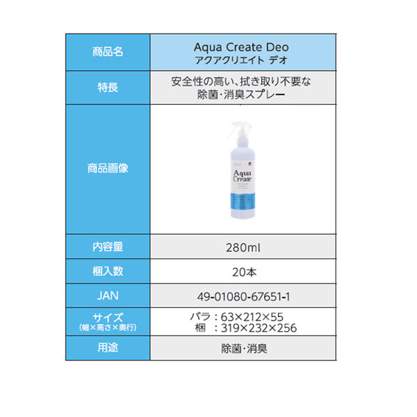 アース製薬 Aqua Create DEO 280ml アルコール不使用 除菌消臭剤 676511 衛生用品