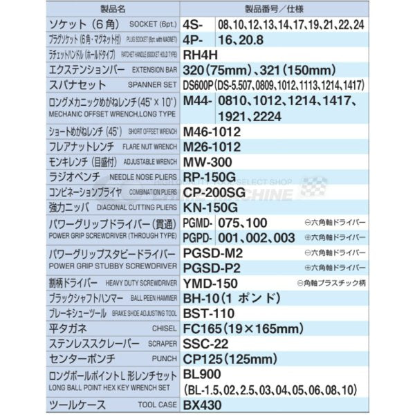 TONE工具セット赤いケースの画像5