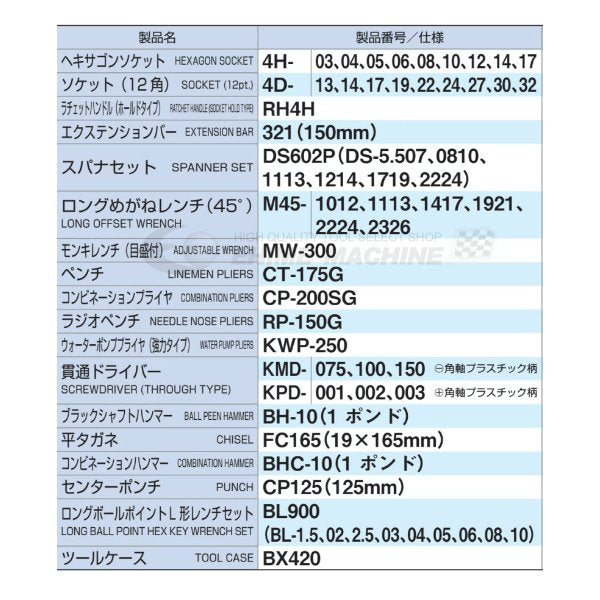 TONE工具セット赤いケースの画像5