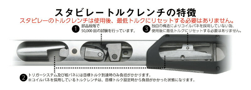 日本正規品 スタビレー トルクレンチ (80-400NM) (730FIX/40)(4018754269471) STAHLWILLE