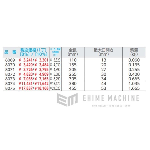 日本正規品 バーコ モンキーレンチ 255mm (8072)(7314150007288) BAHCO