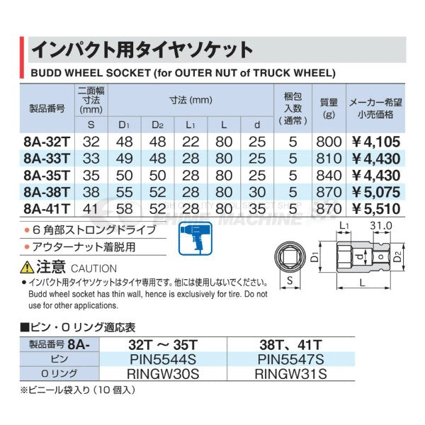 トネのインパクト用タイヤソケットの画像2