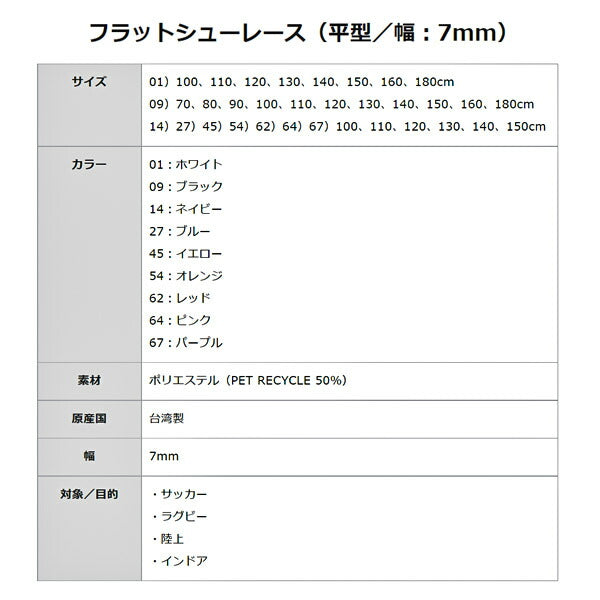 ミズノ 8ZA21014 フラットシューレース(平型) ネイビー MIZUNO 靴紐 紺