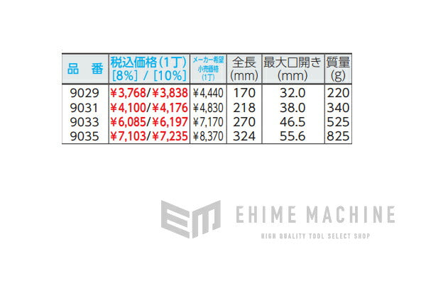 バーコのモンキーレンチの画像8