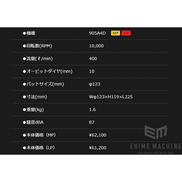 コンパクトツールのダブルアクションサンダーの画像10