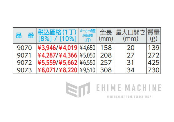 バーコのモンキーレンチの画像7