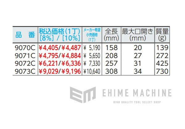 バーコのモンキーレンチの画像8
