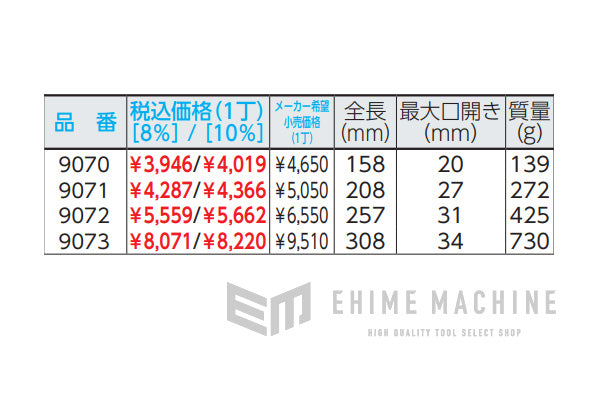 日本正規品 バーコ モンキーレンチ 257mm (9072)(7314150055609) BAHCO