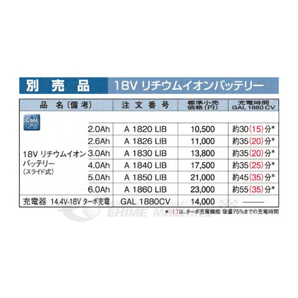 ボッシュ のリチウムイオンバッテリーの画像2