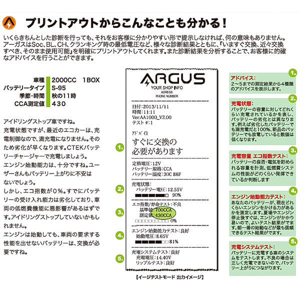 ARGUS プリンター付きバッテリーテスター(電気系故障診断機能付き) AA1000RP