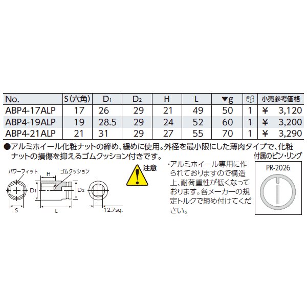 京都機械工具のレンチセットの画像6