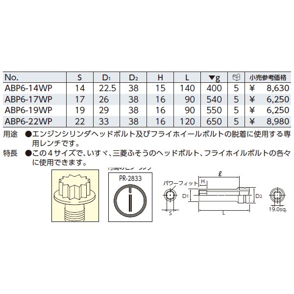 京都機械工具のホイルレンチの画像2